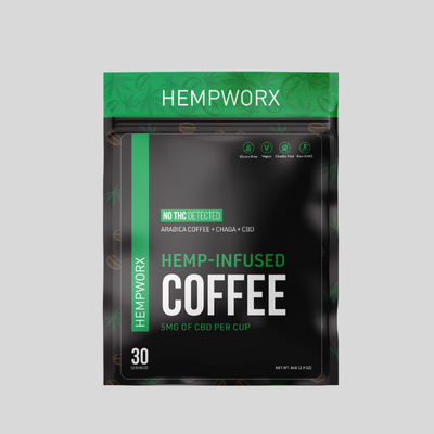Hempworx Coffee